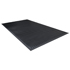 Steady Comfort Rubber Mats