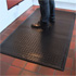 Supreme Cushion Anti-Fatigue Mats