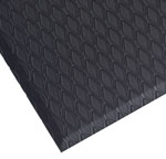 Cushion Max Anti-Fatigue Mats